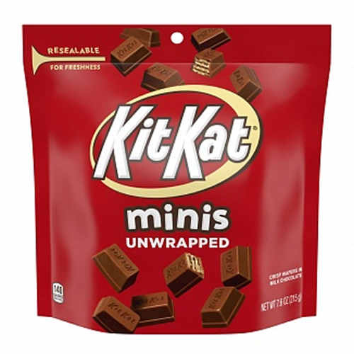 Kit Kat Miniatures